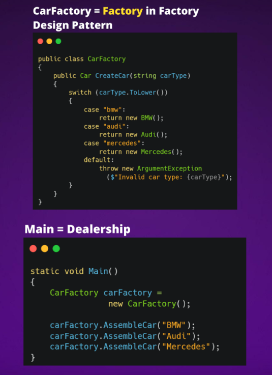 Factory Design pattern là gì? - DUC DANG
